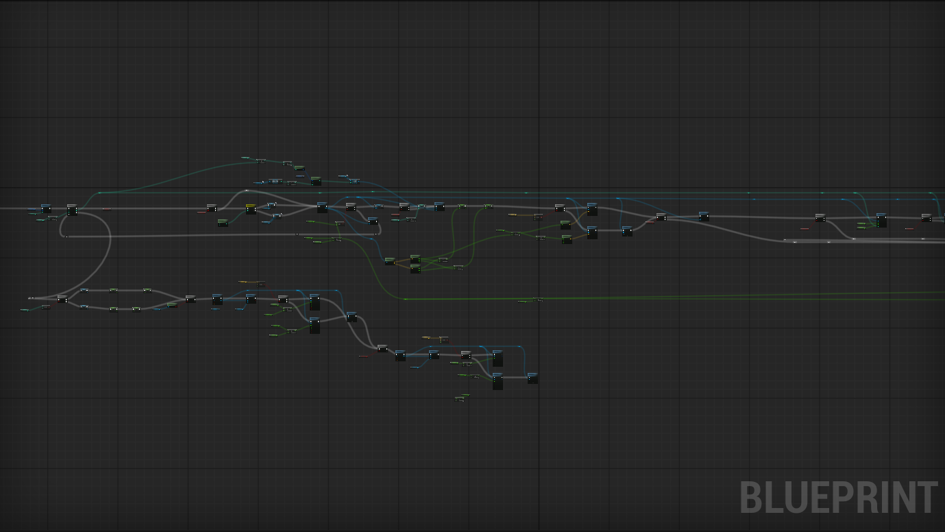 Blueprint - procedural road generation nodes